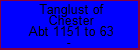 Tanglust of Chester